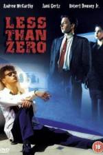 Watch Less Than Zero Moviesjoy