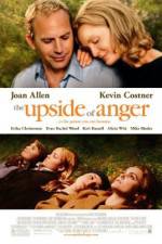 Watch The Upside of Anger Moviesjoy