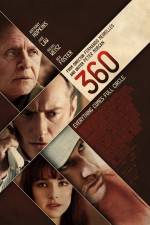 Watch 360 Moviesjoy
