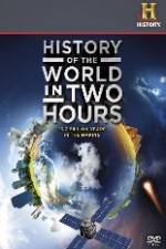 Watch History of the World in 2 Hours Moviesjoy