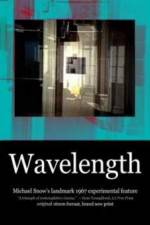 Watch Wavelength Moviesjoy