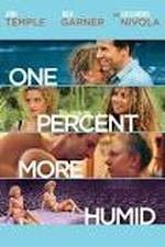 Watch One Percent More Humid Moviesjoy