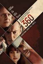 Watch 360 Moviesjoy