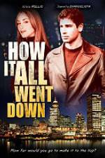 Watch How It All Went Down Moviesjoy