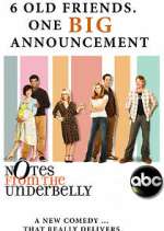 Watch Notes from the Underbelly Moviesjoy