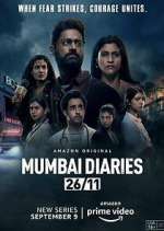 Watch Mumbai Diaries 26/11 Moviesjoy