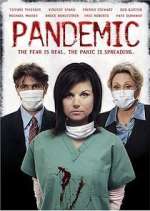 Watch Pandemic Moviesjoy