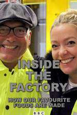 Watch Inside the Factory Moviesjoy