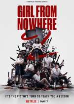 Watch Girl from Nowhere Moviesjoy